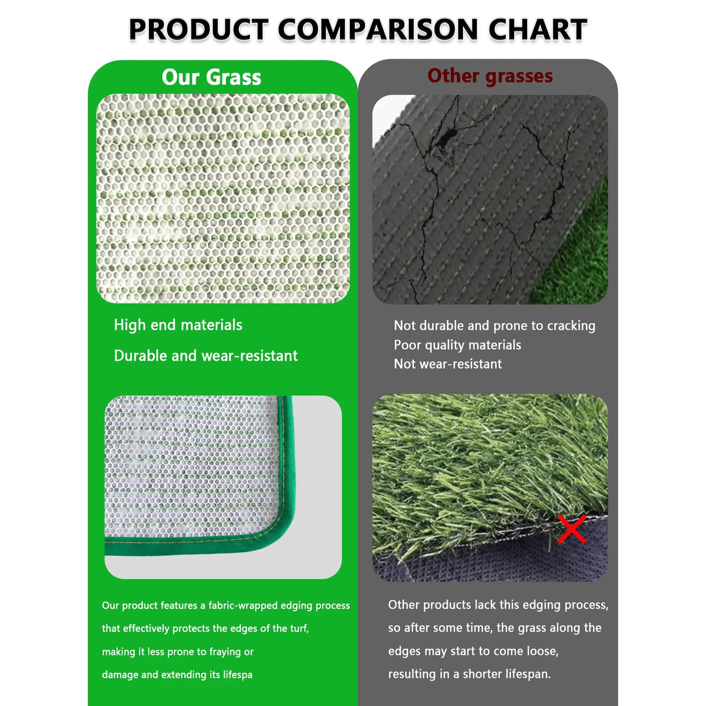 Outdoor Dog Potty Pad, Washable Pee Pads, Puppy Pads, Professional Pet Grass Mat, Easy Clean Non-Slip Training Toilet, Suitable for Small Medium Large Dogs
