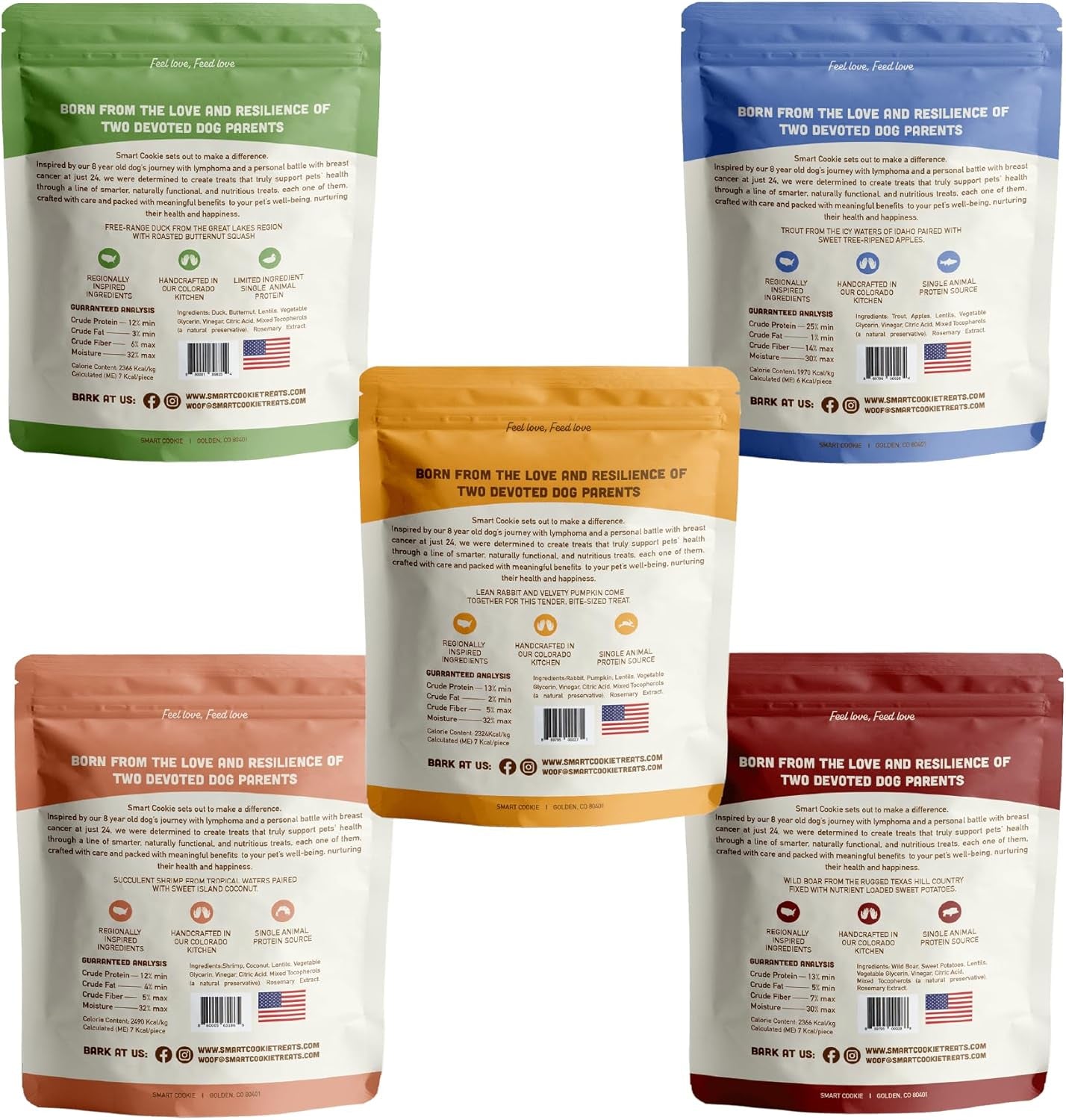 All Natural Soft Dog Treats - 5 Flavor Variety Pack (5Oz Each) - Healthy Dog Treats for Dogs & Puppies with Allergies, Sensitive Stomachs - Chewy, Grain Free, Made in USA