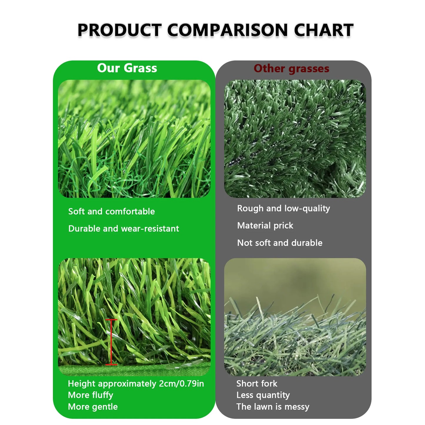 Outdoor Dog Potty Pad, Washable Pee Pads, Puppy Pads, Professional Pet Grass Mat, Easy Clean Non-Slip Training Toilet, Suitable for Small Medium Large Dogs