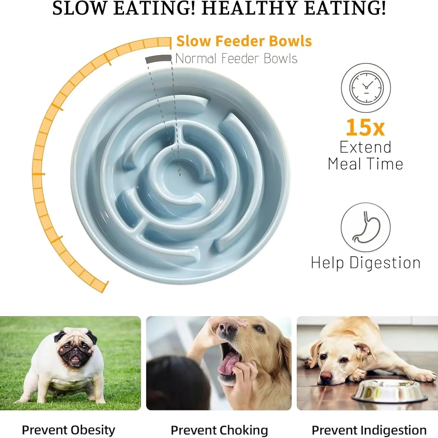 Plastic Dog Slow Feeder Bowl with Anti-Choke Design for Safe Eating, Puzzle Snack Bowl to Protect Neck, Essential Pet Feeding Accessory