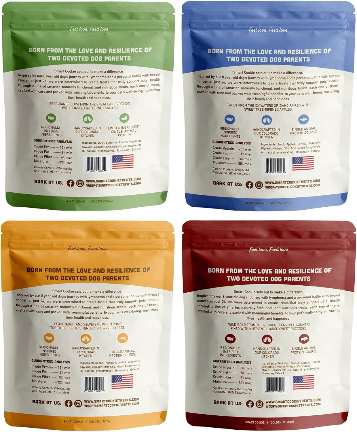 All Natural Soft Dog Treats - 4 Flavor Variety Pack (5Oz Each) - Healthy Dog Treats for Dogs & Puppies with Allergies, Sensitive Stomachs - Chewy, Grain Free, Made in USA