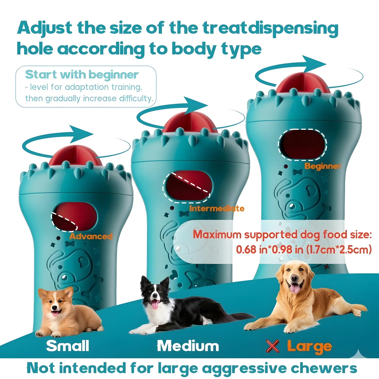 LUMIKATA 2-In-1 Dog Puzzle Toy & Slow Feeder: 3-Level Adjustable Treat Dispensing Toy to Keep Dogs Busy, Stop Fast Eating & Improve Digestion — Interactive IQ Enrichment for All Breeds.Heavy-Duty Durable Nylon,Chewers.